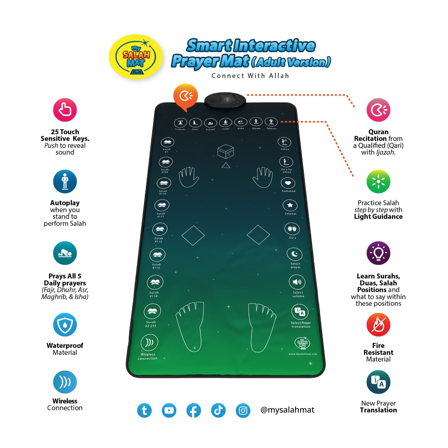 Smart Interactive Revert Prayer Mat