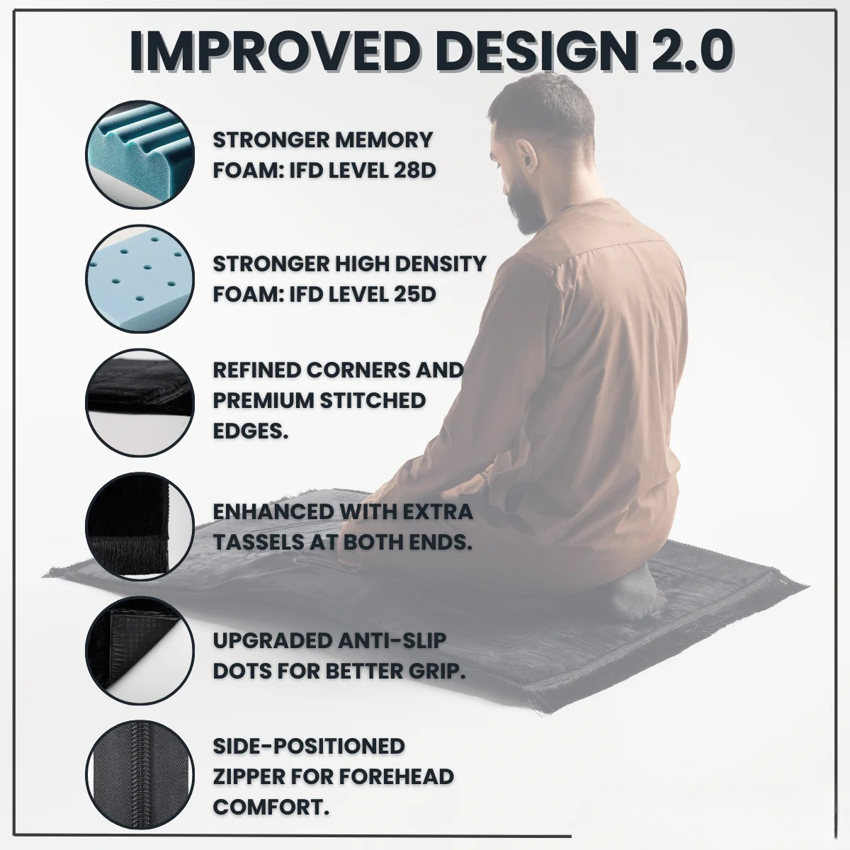 Ergonomic Prayer Mat